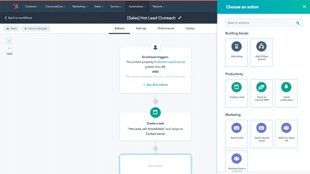 Hubspot, marketing automation tool