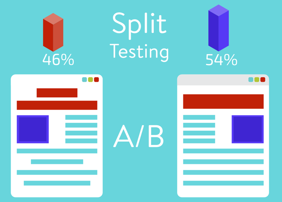 A / B testing operation