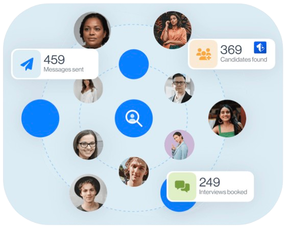 Recherche de candidats avec entretiens réservés et messages envoyés : séquences multicanal, ciblage d’événements emploi, boîte de réception et étiquettes intelligentes LeadIn.