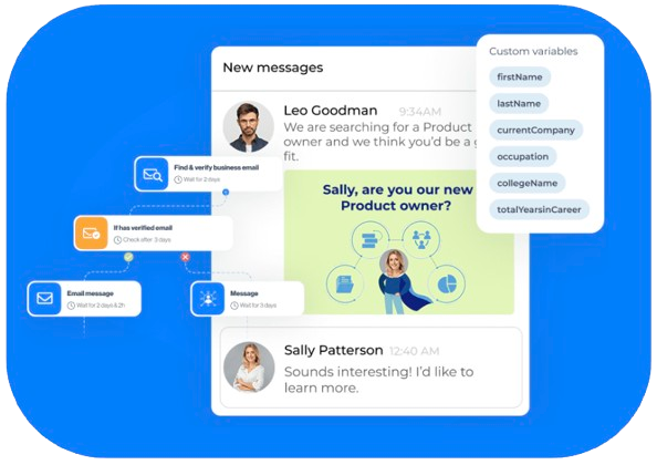 Séquence LeadIn et boîte de réception avec échange personnalisé : variables, images/GIF hyper-personnalisés et conditions if/else pour augmenter les réponses des candidats.