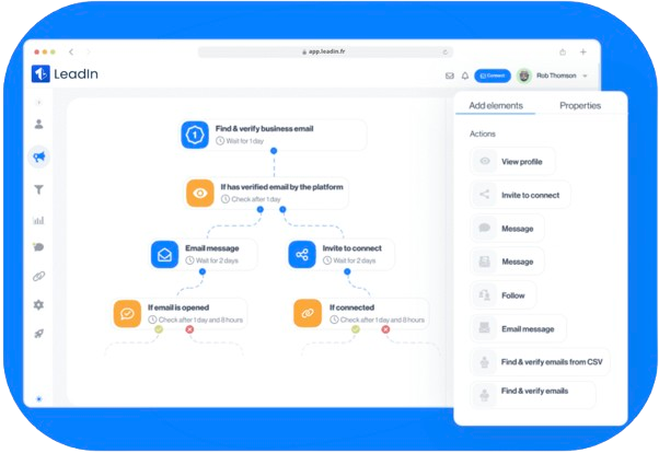 LeadIn : éditeur de séquence multicanal